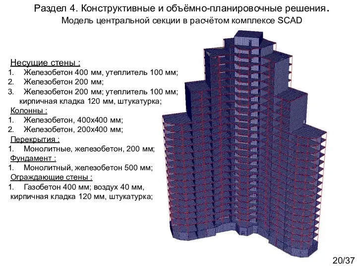 Раздел 4. Конструктивные и объёмно-планировочные решения. Модель центральной секции в