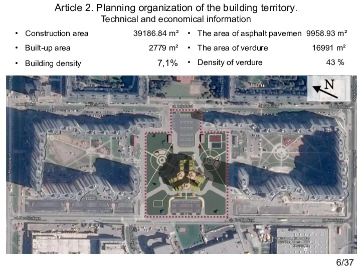 Сonstruction area- 39186.84 m² Built-up area 2779 m² Building density