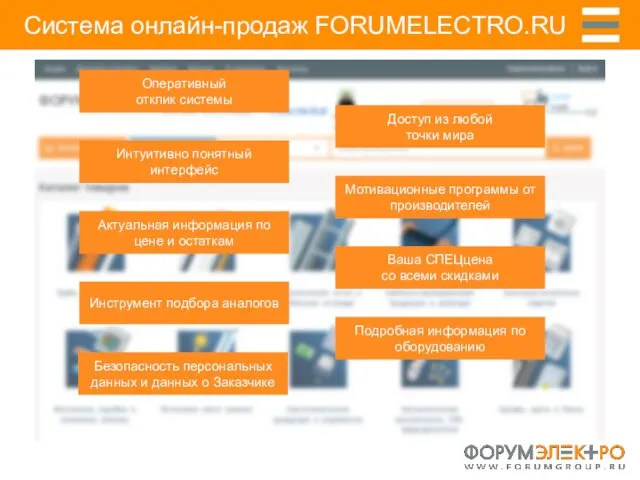 Система онлайн-продаж FORUMELECTRO.RU Оперативный отклик системы Интуитивно понятный интерфейс Ваша