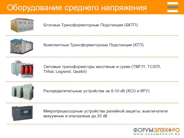 Оборудование среднего напряжения Микропроцессорные устройства релейной защиты, выключатели вакуумные и