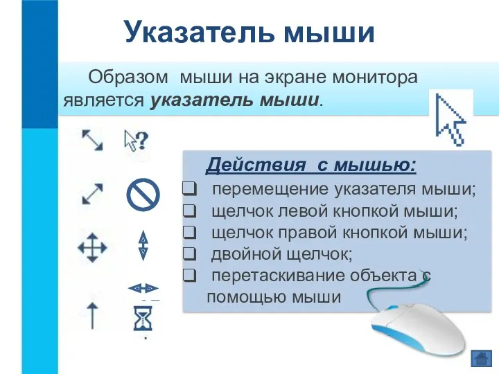 Указатель мыши Образом мыши на экране монитора является указатель мыши.