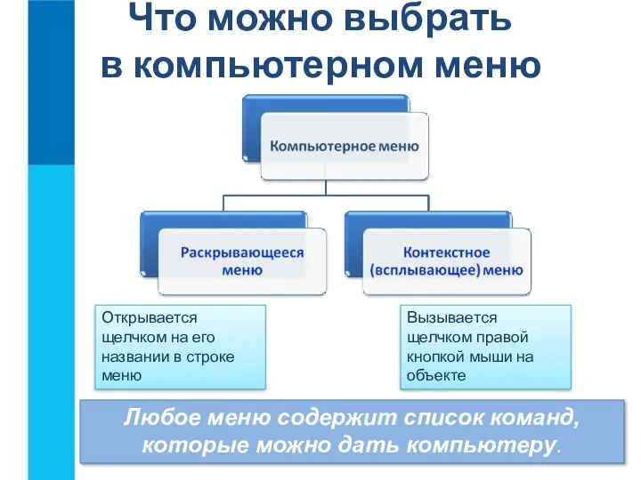 Что можно выбрать в компьютерном меню Открывается щелчком на его