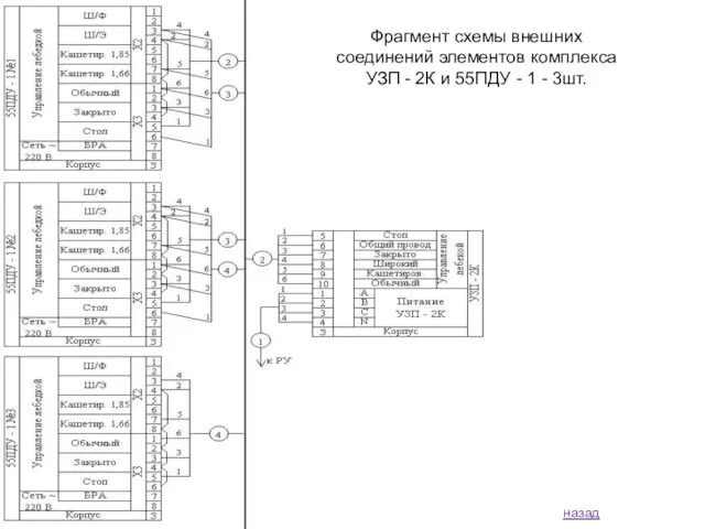 назад Фрагмент схемы внешних соединений элементов комплекса УЗП - 2К и 55ПДУ - 1 - 3шт.