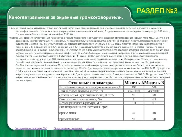 Содержание разделов Содержание раздела №3 Кинотеатральные за экранные громкоговорители двух