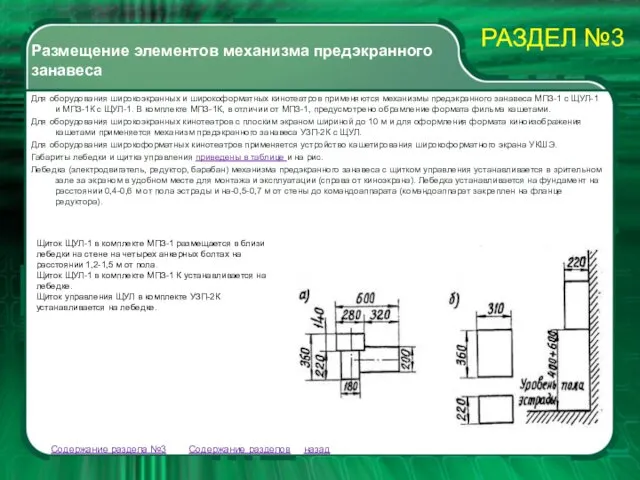 Содержание разделов Содержание раздела №3 Для оборудования широкоэкранных и широкоформатных