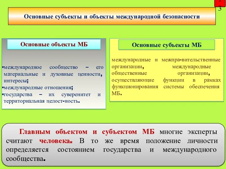 13 Главным объектом и субъектом МБ многие эксперты считают человека.