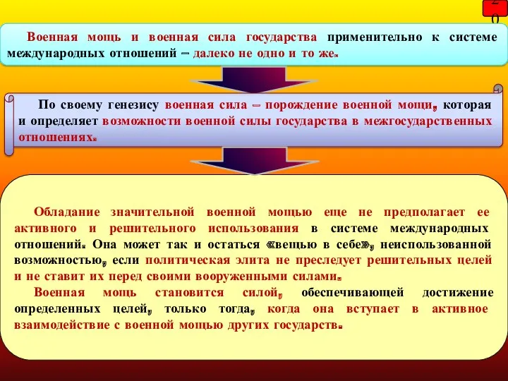 20 Военная мощь и военная сила государства применительно к системе