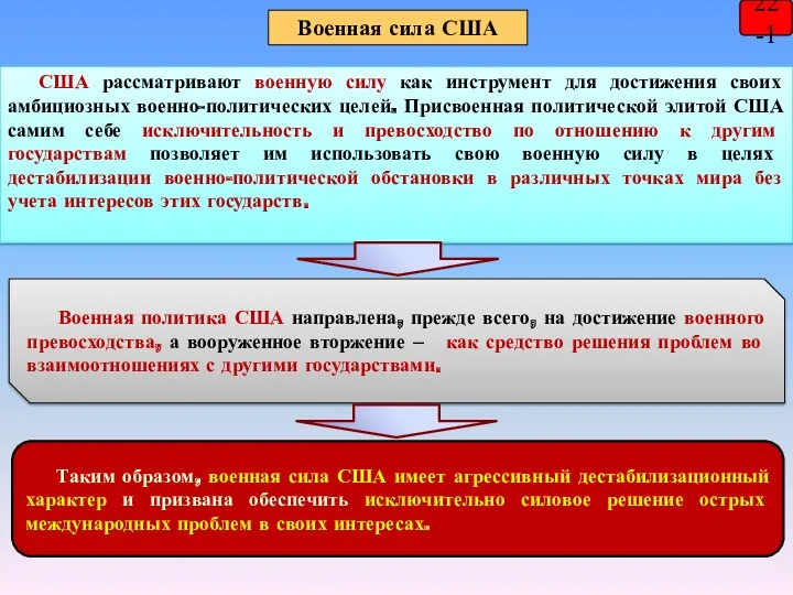 США рассматривают военную силу как инструмент для достижения своих амбициозных