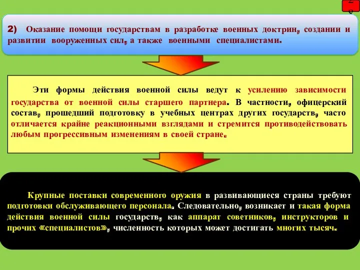 Эти формы действия военной силы ведут к усилению зависимости государства