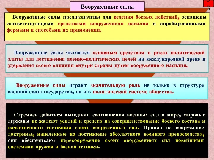 Вооруженные силы предназначены для ведения боевых действий, оснащены соответствующими средствами