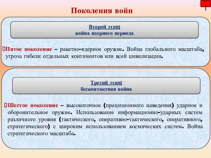 51 Пятое поколение – ракетно-ядерное оружие. Война глобального масштаба, угроза