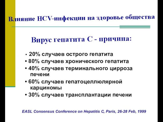 Влияние HCV-инфекции на здоровье общества 20% случаев острого гепатита 80%