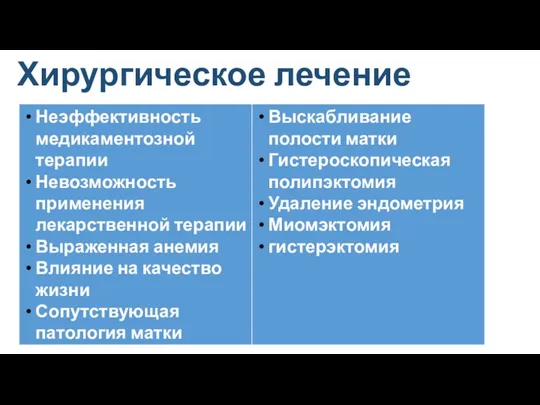 Хирургическое лечение