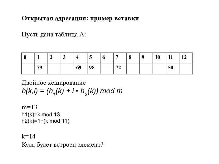Открытая адресация: пример вставки Пусть дана таблица A: Двойное хеширование