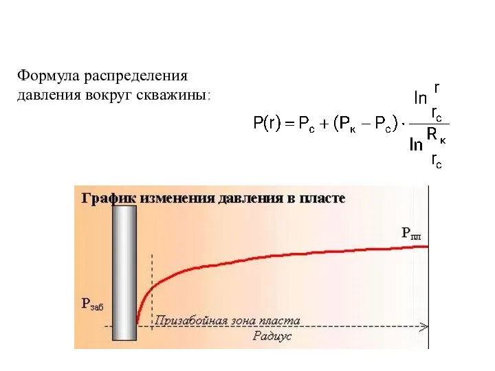 Формула распределения давления вокруг скважины: