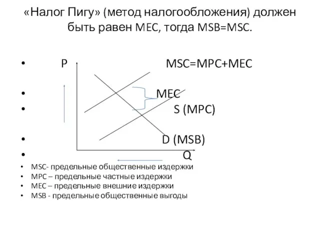 «Налог Пигу» (метод налогообложения) должен быть равен MEC, тогда MSB=MSC.
