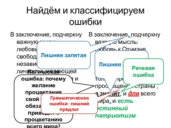 Найдём и классифицируем ошибки В заключение, подчеркну важную мысль: любовь