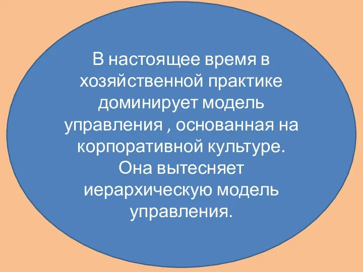 В настоящее время в хозяйственной практике доминирует модель управления ,