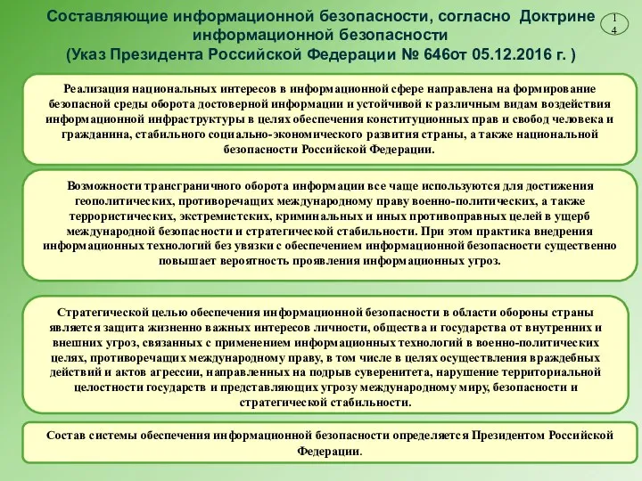 Реализация национальных интересов в информационной сфере направлена на формирование безопасной