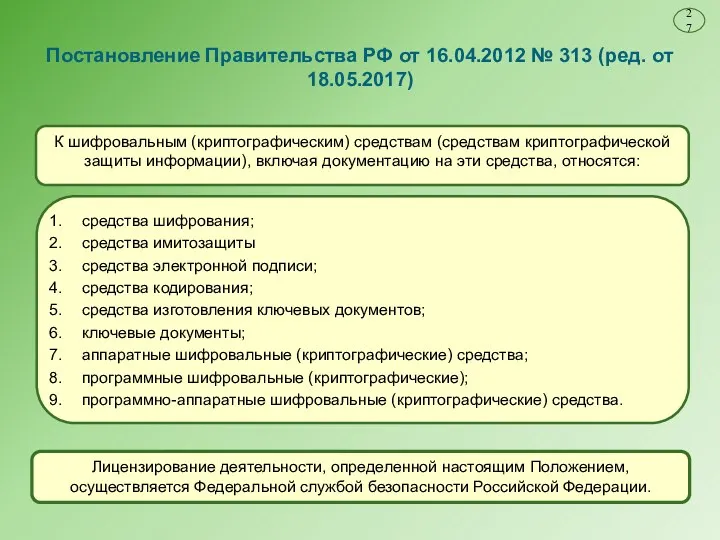 Постановление Правительства РФ от 16.04.2012 № 313 (ред. от 18.05.2017)