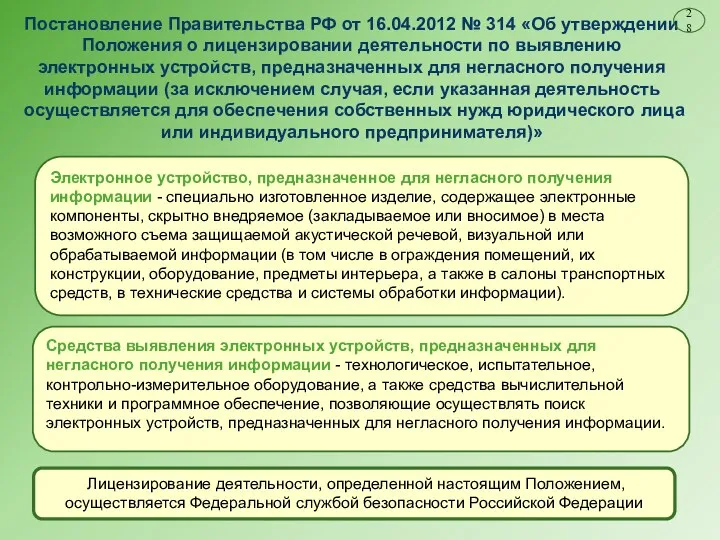 Постановление Правительства РФ от 16.04.2012 № 314 «Об утверждении Положения