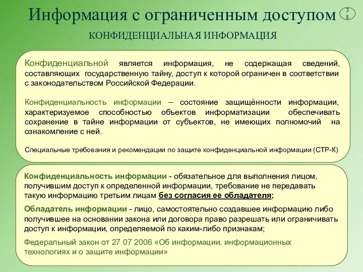 КОНФИДЕНЦИАЛЬНАЯ ИНФОРМАЦИЯ Конфиденциальной является информация, не содержащая сведений, составляющих государственную