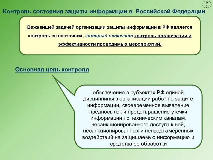 Контроль состояния защиты информации в Российской Федерации Важнейшей задачей организации