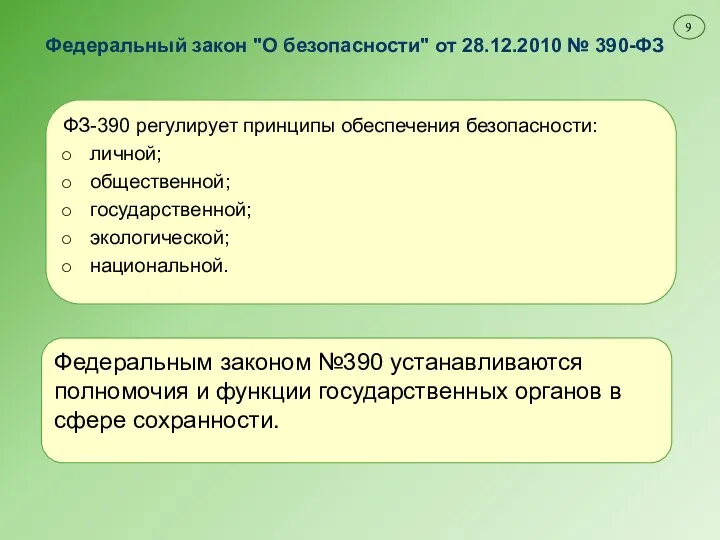 Федеральный закон "О безопасности" от 28.12.2010 № 390-ФЗ ФЗ-390 регулирует