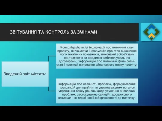 ЗВІТУВАННЯ ТА КОНТРОЛЬ ЗА ЗМІНАМИ