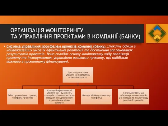 ОРГАНІЗАЦІЯ МОНІТОРИНГУ ТА УПРАВЛІННЯ ПРОЕКТАМИ В КОМПАНІЇ (БАНКУ) Система управління