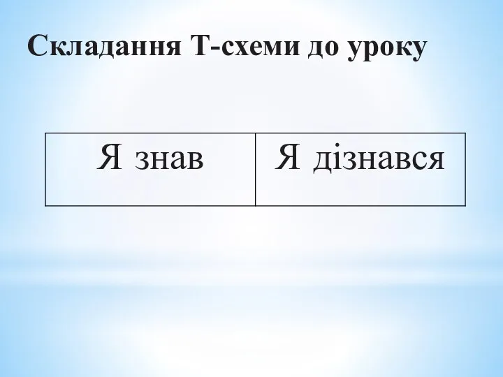 Складання Т-схеми до уроку