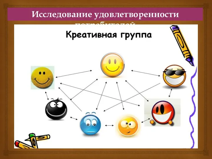 Исследование удовлетворенности потребителей