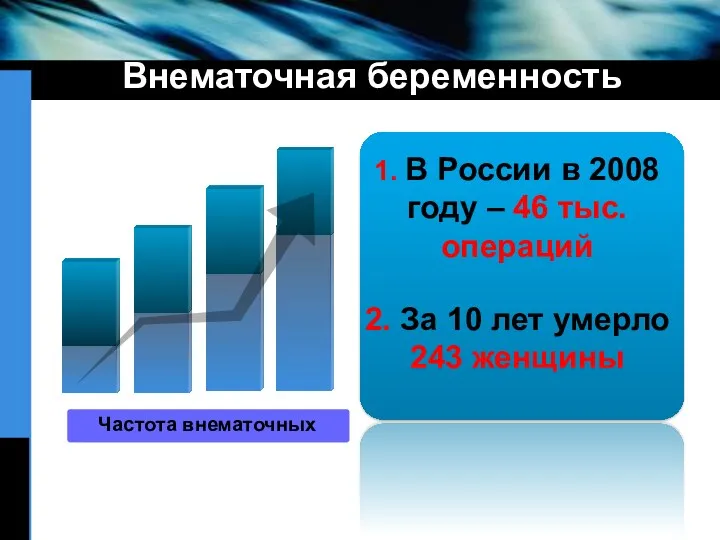 1. В России в 2008 году – 46 тыс. операций