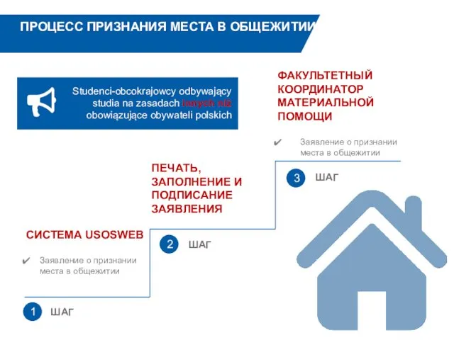 1 2 3 ШАГ ШАГ ШАГ СИСТЕМА USOSWEB Заявление о