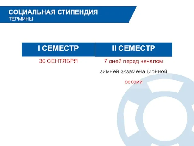 СОЦИАЛЬНАЯ СТИПЕНДИЯ ТЕРМИНЫ