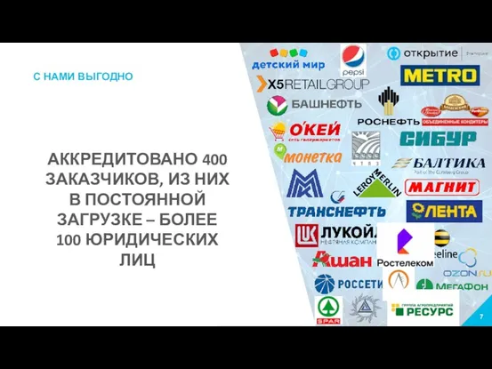 7 АККРЕДИТОВАНО 400 ЗАКАЗЧИКОВ, ИЗ НИХ В ПОСТОЯННОЙ ЗАГРУЗКЕ –