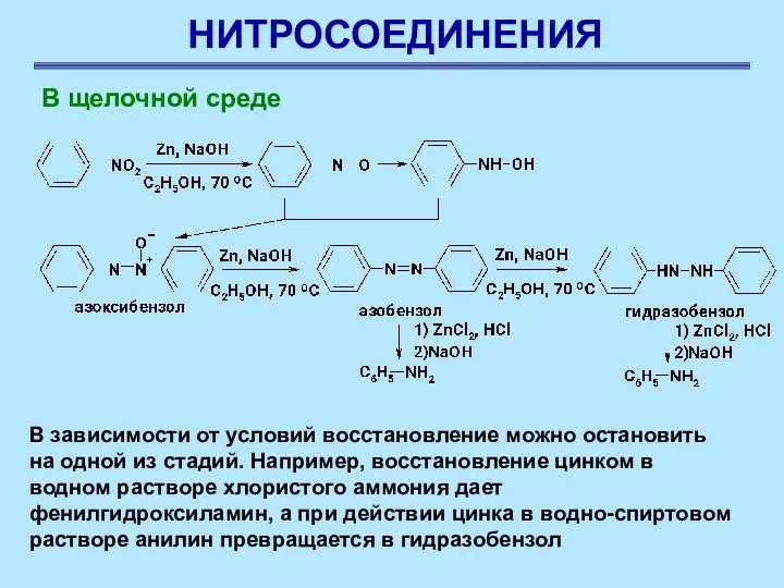 НИТРОСОЕДИНЕНИЯ В щелочной среде В зависимости от условий восстановление можно