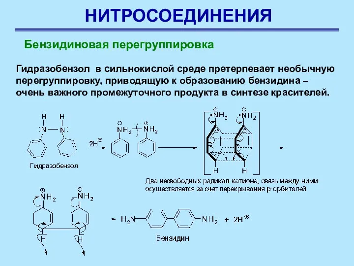 НИТРОСОЕДИНЕНИЯ Гидразобензол в сильнокислой среде претерпевает необычную перегруппировку, приводящую к