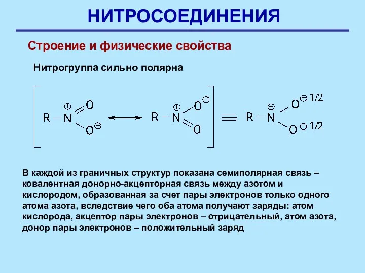 НИТРОСОЕДИНЕНИЯ Строение и физические свойства Нитрогруппа сильно полярна В каждой