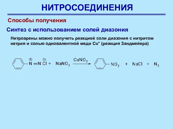 НИТРОСОЕДИНЕНИЯ Способы получения Нитроарены можно получить реакцией соли диазония с