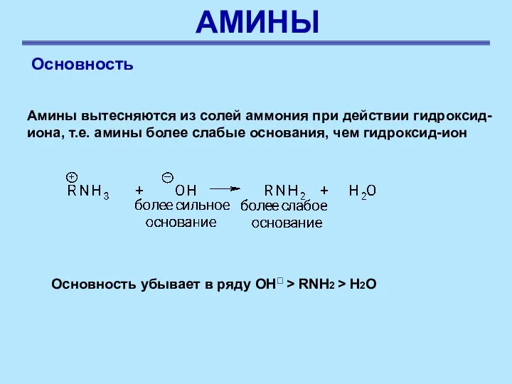 АМИНЫ Основность Амины вытесняются из солей аммония при действии гидроксид-иона,