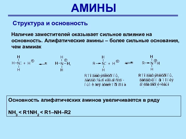 АМИНЫ Структура и основность Наличие заместителей оказывает сильное влияние на