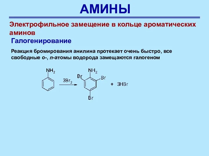 АМИНЫ Реакция бромирования анилина протекает очень быстро, все свободные о-,