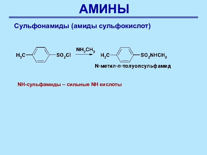 АМИНЫ Сульфонамиды (амиды сульфокислот) NH-сульфамиды – сильные NH кислоты