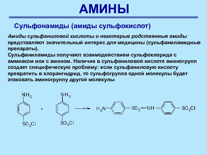 АМИНЫ Сульфонамиды (амиды сульфокислот) Амиды сульфаниловой кислоты и некоторые родственные