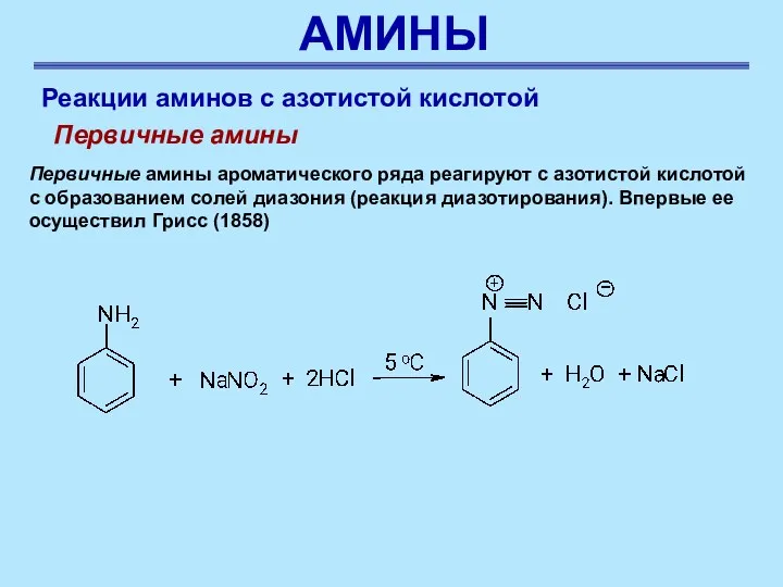 АМИНЫ Реакции аминов с азотистой кислотой Первичные амины ароматического ряда