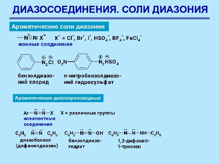 ДИАЗОСОЕДИНЕНИЯ. СОЛИ ДИАЗОНИЯ Ароматические соли диазония Ароматические диазопроизводные