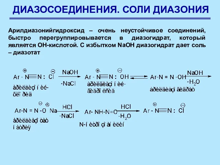 ДИАЗОСОЕДИНЕНИЯ. СОЛИ ДИАЗОНИЯ Арилдиазонийгидроксид – очень неустойчивое соединений, быстро перегруппировывается