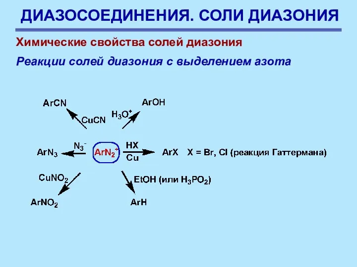 ДИАЗОСОЕДИНЕНИЯ. СОЛИ ДИАЗОНИЯ Химические свойства солей диазония Реакции солей диазония с выделением азота