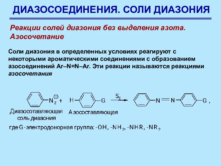 ДИАЗОСОЕДИНЕНИЯ. СОЛИ ДИАЗОНИЯ Реакции солей диазония без выделения азота. Азосочетание